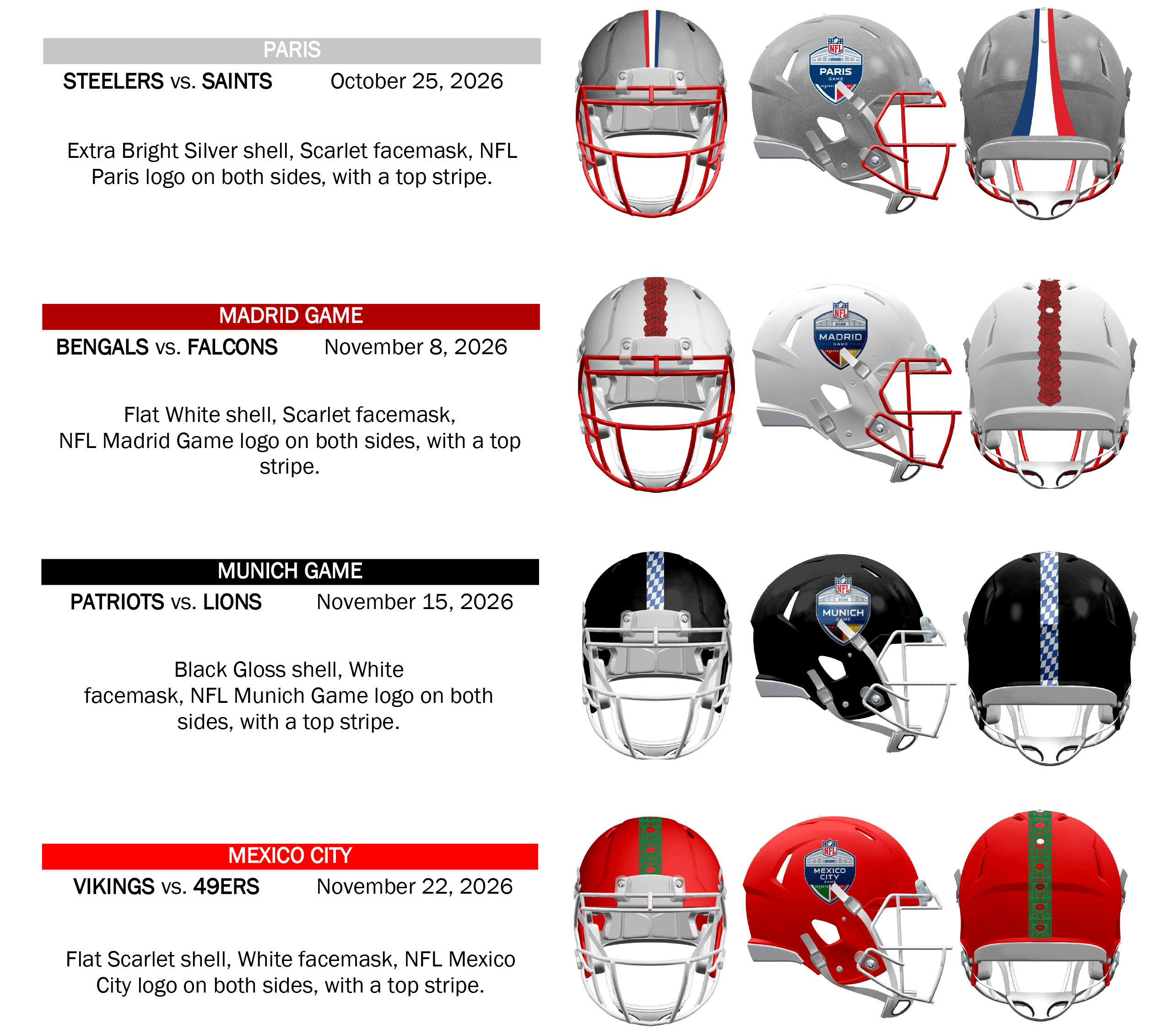 Riddell NFL Super Bowl 53 Authentic Speed Full Size Helmet