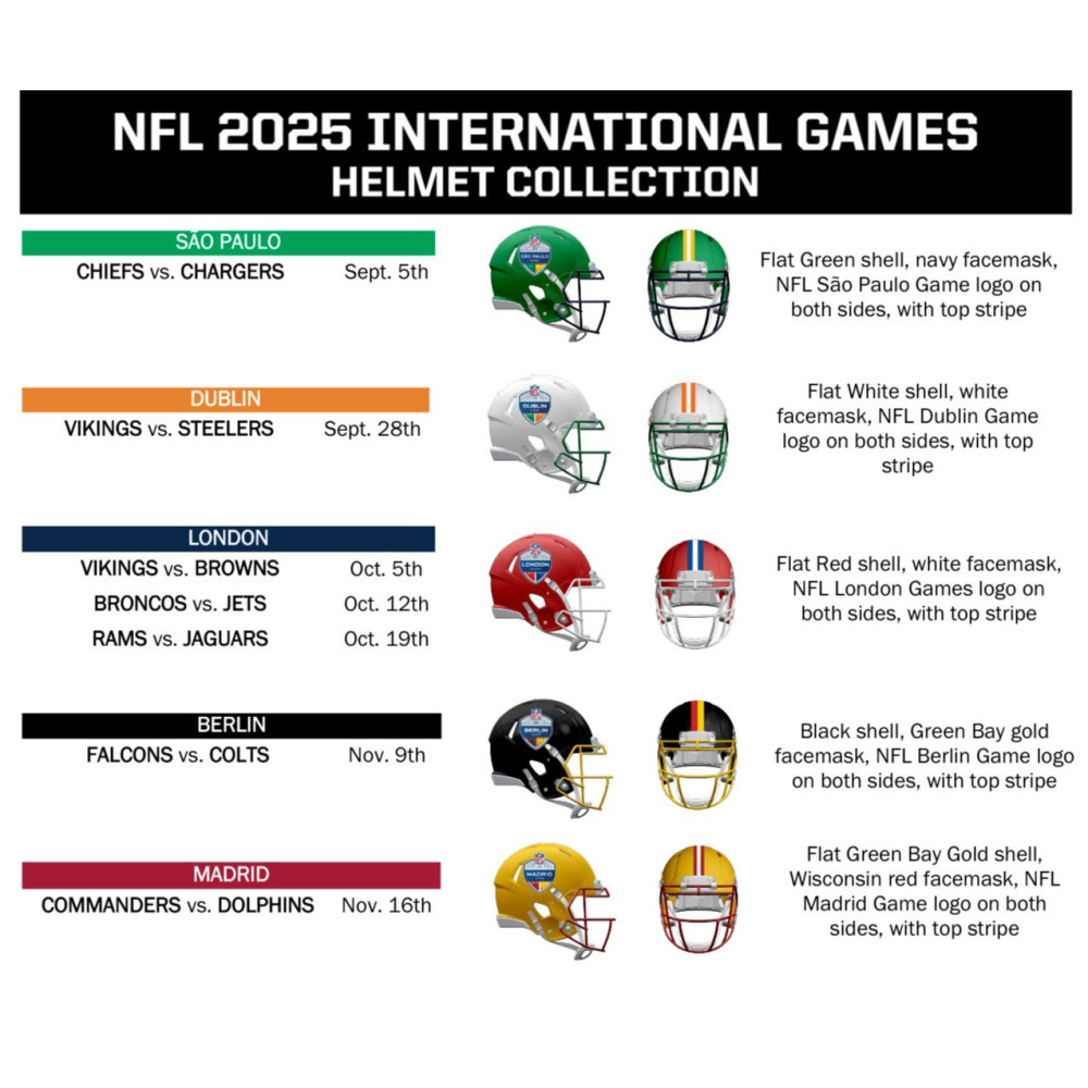 Dublin Ireland 2025 NFL International Games Riddell Mini Speed Helmet New 2025