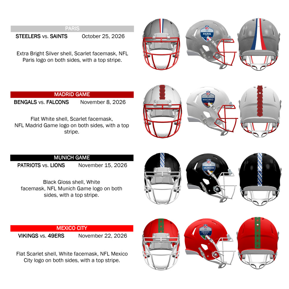 Rio Brazil NFL International Games Riddell Mini Speed Helmet New 2026